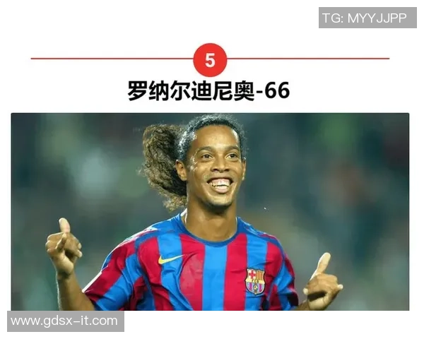 2002年足球明星排行盘点:那些改变世界杯历史的球员们 2002年足球明星排行盘点:那些改变世界杯历史的球员们