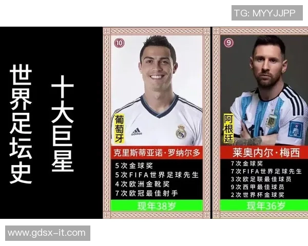 2025年全球足球球星排名出炉 谁将成为足坛新一代领军人物 2025年全球足球球星排名出炉 谁将成为足坛新一代领军人物