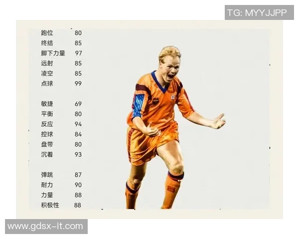 7月14日出生的足球巨星们:探秘这些星光璀璨的绿茵传奇 7月14日出生的足球巨星们:探秘这些星光璀璨的绿茵传奇