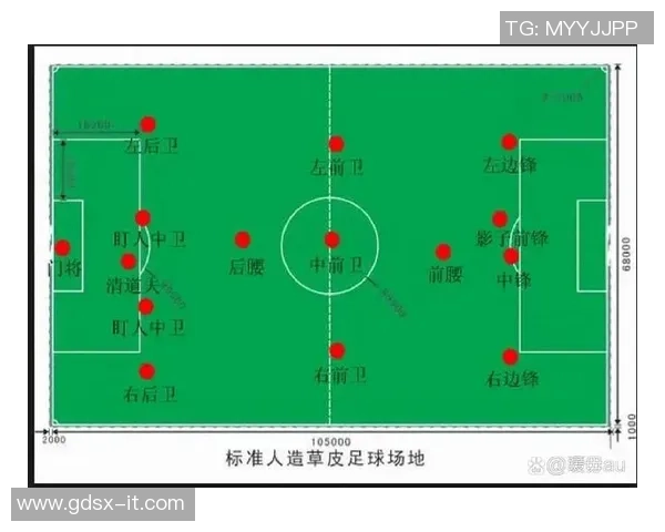 小球星足球训练营在哪里开设及如何报名参与的详细指南