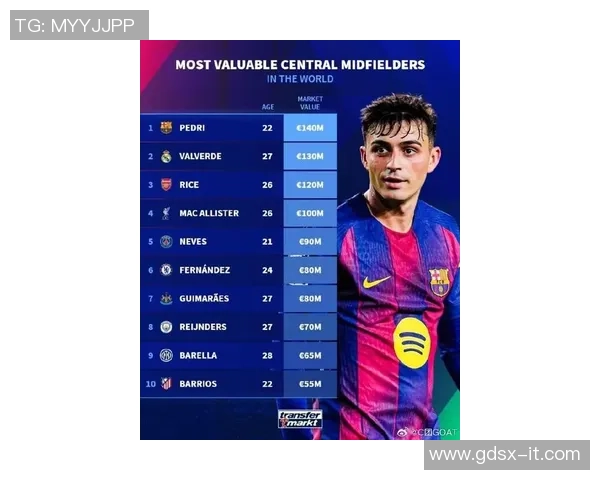 目前出场费最高的足球明星是谁及其背后的商业价值解析