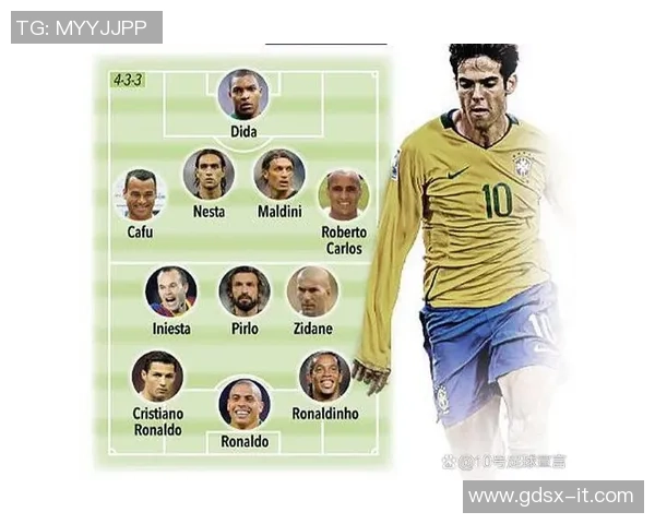 足球巨星的后代们 他们继承了父亲的天赋与荣耀